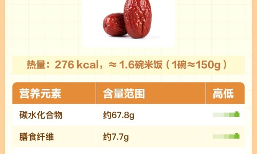 生姜末浸泡酒的功效网—知名的生姜泡酒10大忌网站,分享生姜泡酒10大忌知识